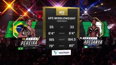 UFC 287 - Pereira vs Adesanya - April 08, 2023