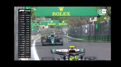 Gran premio de Azerbaiyán la carrera primera parte 1