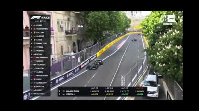 2 parte de la carrera de fórmula 1 gran premio de Azerbaiyán