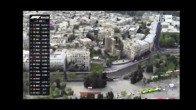 Carrera de fórmula 1 Azerbaiyán parte 3 Final