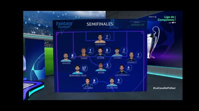 El resumen de la champions de real Madrid macheter city