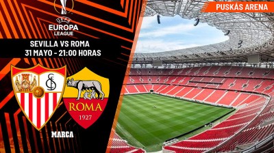 Resumen Sevilla vs Roma | Final Europa League 2023