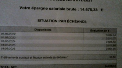 chanson ara be ( zidi profiter )