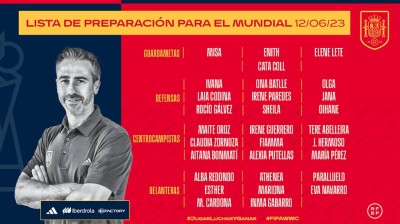 Convocatoria de la Selección Española de Fútbol Femenino para el Mundial
